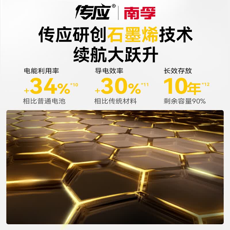 南孚5粒 CR1632传应CR1632纽扣电池 3V锂电池 适用比亚迪丰田凯美瑞汽车钥匙手表遥控器体等单位 卡高清大图