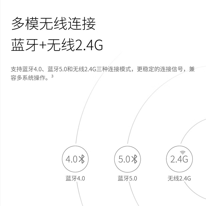 雷柏(RAPOO) 78键无线/蓝牙多模充电键盘 超薄便携紧凑办公键盘 E9050L 深灰 1个 计量单位:个