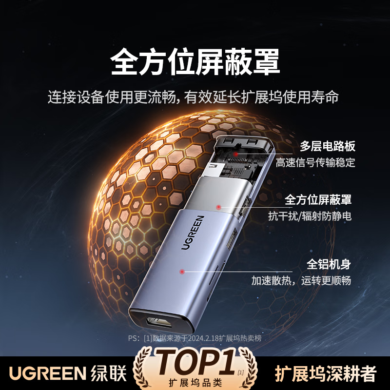 绿联(UGREEN)Type-C电竞扩展坞144Hz高刷拓展坞适用mac mini电脑Steamdeck游戏ROG掌机高清大图