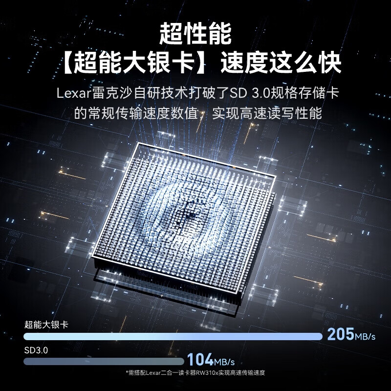 雷克沙V30 512GB SD卡单反微单相机摄像机数码相机高速存储卡高清大图