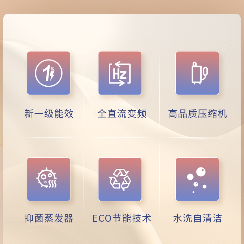 澳柯玛1.5匹新一级能效空调挂机 冷暖家用节能壁挂式KFR-35GW/BpC312-FT1