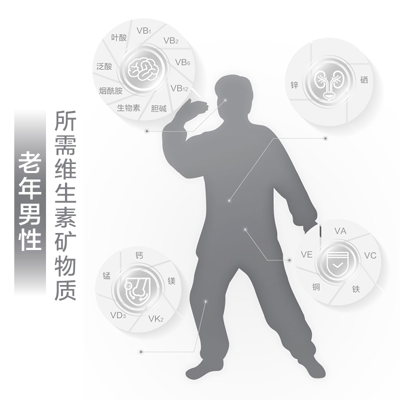 21金维他3阶多种维生素矿物质片中老年男性56片 补钙VD维生素K2+临期
