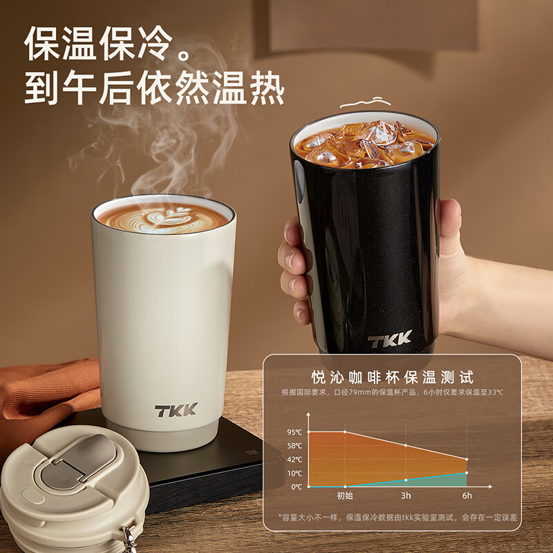 TKK咖啡杯保温杯外带便携陶瓷覆层内胆水杯男女士款车载316不锈钢杯高清大图