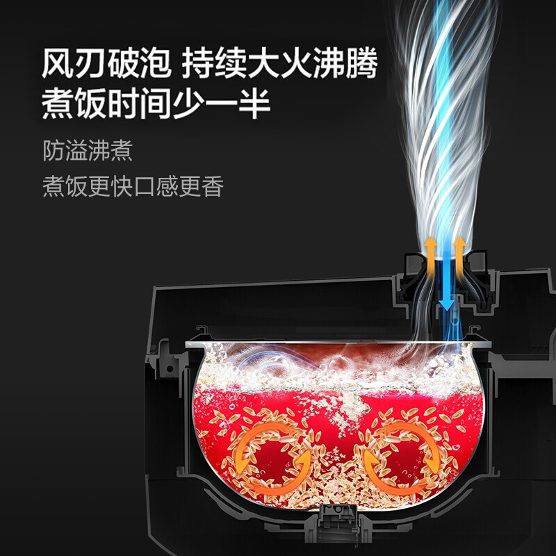 苏泊尔(SUPOR)电饭煲家用5-8个人电饭锅4L大容量多功能智能电饭煲22分钟快煮球釜不粘内胆24H预约柴火饭