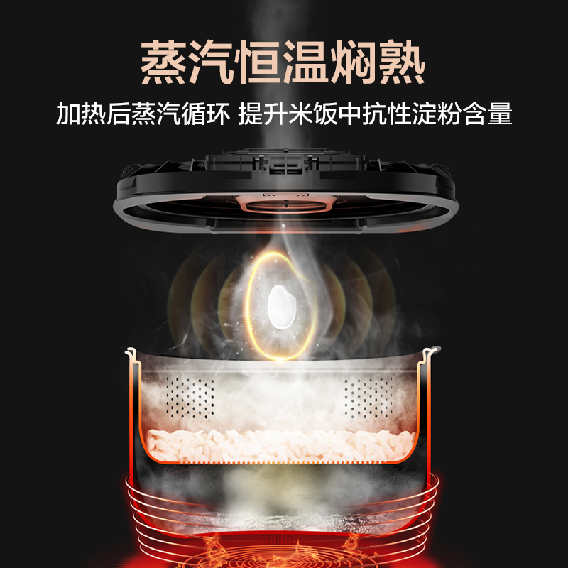 美的(Midea)电饭煲MB-SN476 家用4L大容量电饭锅IH电磁加热铁釜内胆多功能杂粮饭锅