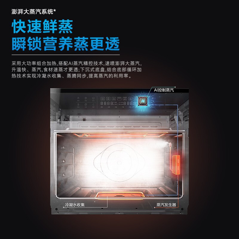 [新品三合一]老板(ROBAM)微蒸烤一体机CQ979 嵌入式电蒸箱烤箱 微波炉蒸烤箱三合一41L速热微蒸烤一体机