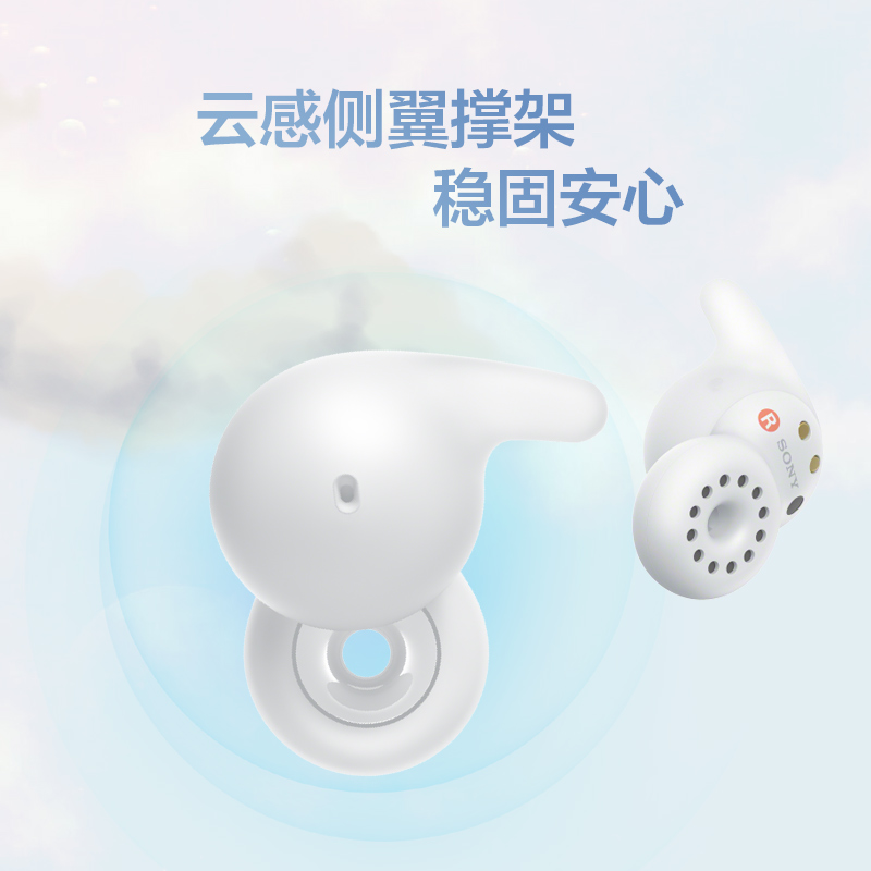 索尼(SONY) LinkBuds Open 开放式环形真无线耳机 单只5.1g 白色高清大图