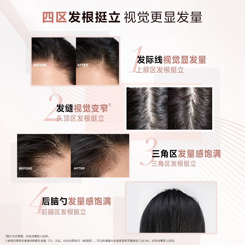 巴黎欧莱雅强韧柔顺洗发露440ml活力姜洗发水防断发蓬松滋养洗发水高清大图