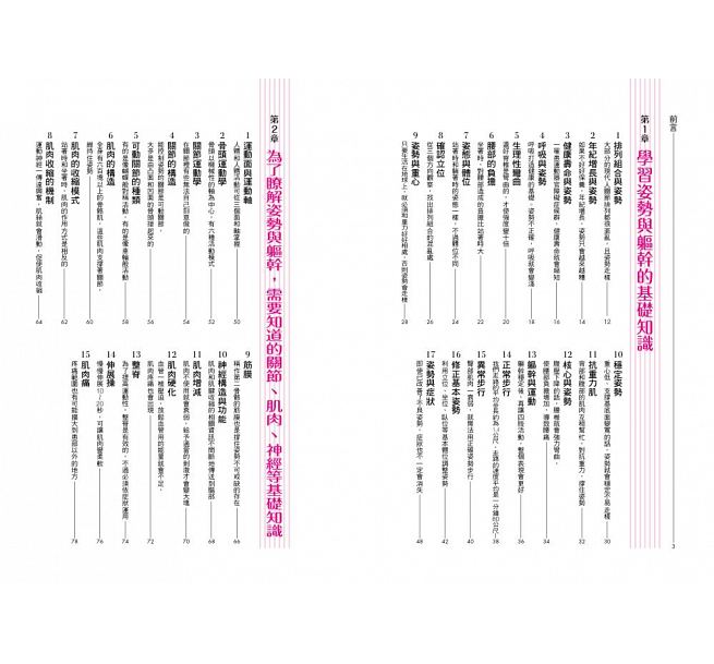 [正版] 姿势回正!83个一线物理疗法 导正你的身体! 枫叶社文化 原版进口书 医疗保健高清大图