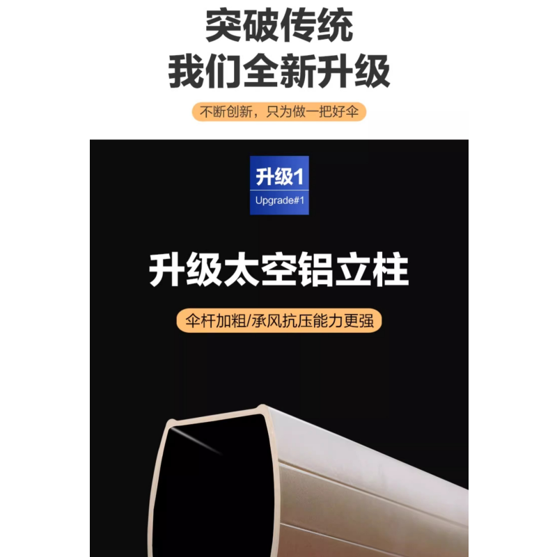 豫龙都遮阳伞2.1m个高清大图