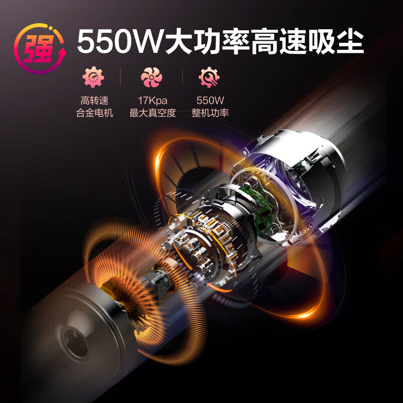 小狗(PUPPY)有线吸尘器N10 Earl高清大图