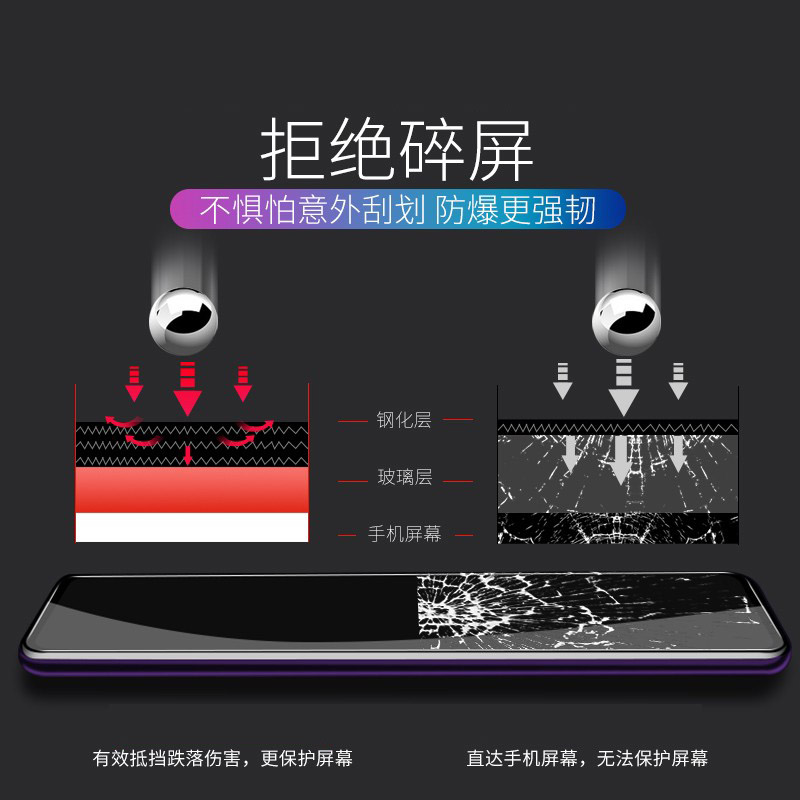 [送手机壳]轻万适用realme x钢化膜全屏覆盖realmex钢化玻璃防指纹护眼抗蓝光手机膜手机保护膜高清大图