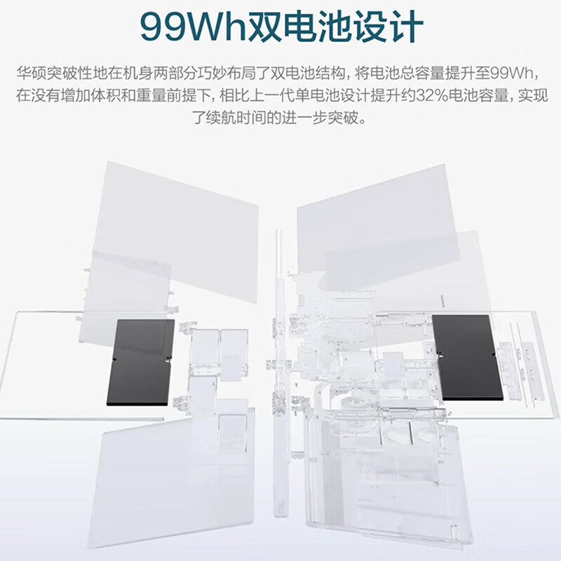 华硕灵耀14 双屏 2026 全新酷睿双触控屏超轻薄AI笔记本电脑(2T)高清大图