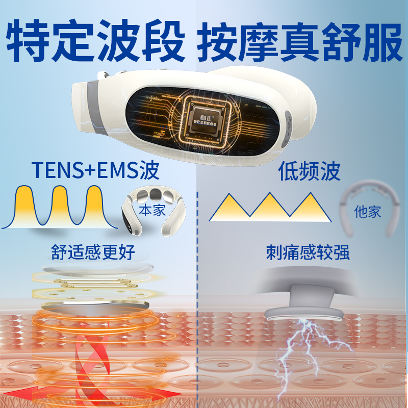 和正(HEZHENG) 颈椎按摩仪 HZ-INECK-2高清大图