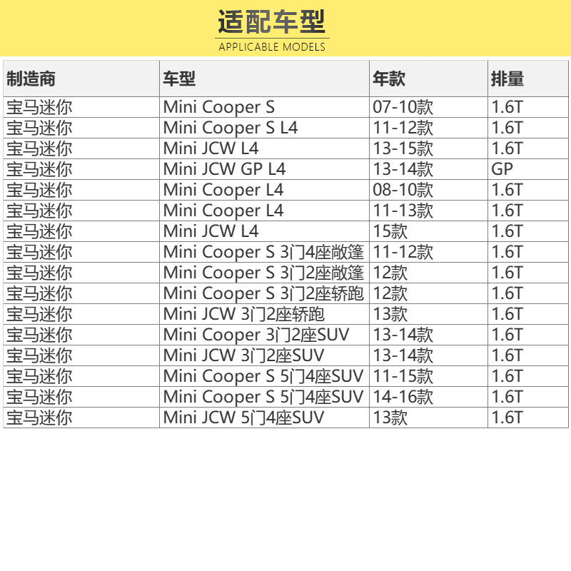 马勒(MAHLE)空气滤LX4215适配雪铁龙C4L/谛艾仕/标致308/3008/07-13款Mini(R56-61)高清大图