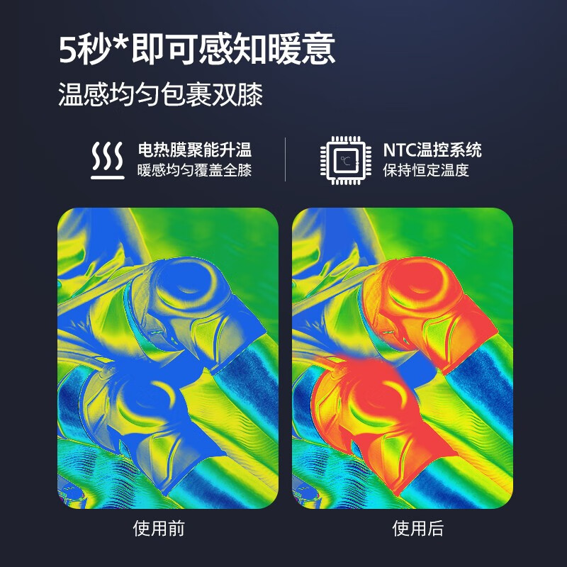 飞利浦(PHILIPS)膝盖按摩仪膝盖热敷护理按摩器PPM5201L高清大图