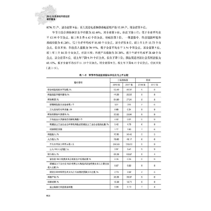 醉染图书2018年贵州省科技创新评价报告9787518988877高清大图