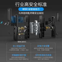 HOROW希箭指纹锁密码锁家用防盗门智能锁全自动密码锁防盗门电子门锁