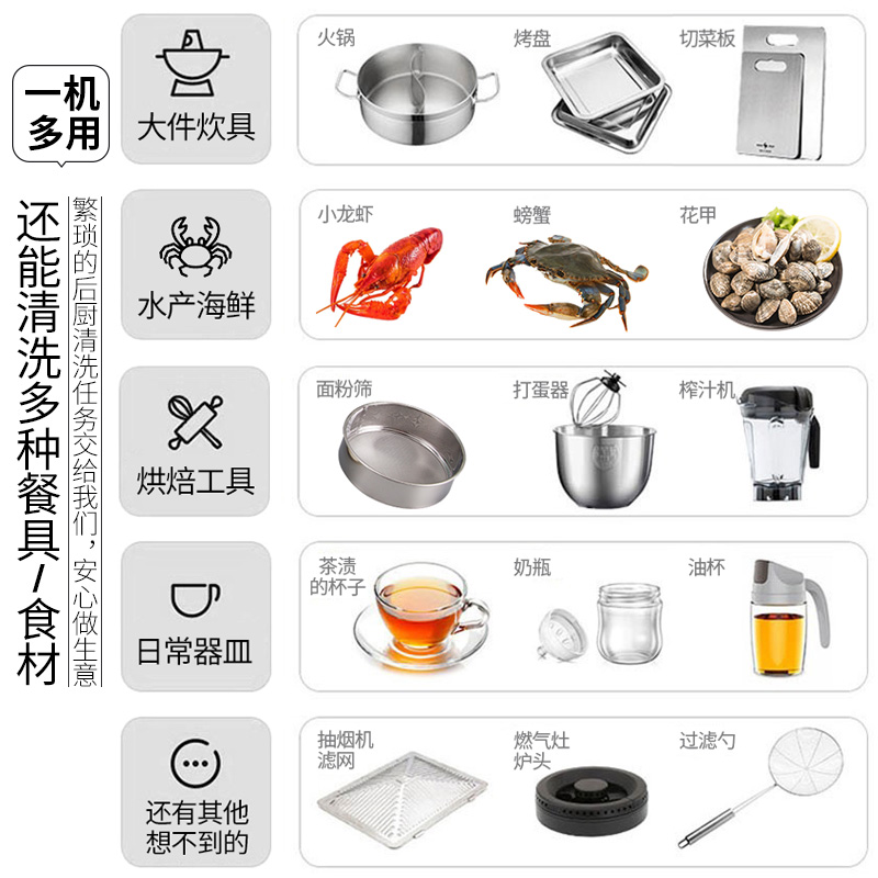 圣托(Shentop)大型超声波洗碗机商用 酒店饭馆加热清洗机 工厂半自动洗碟刷碗机器 CST-X18A高清大图