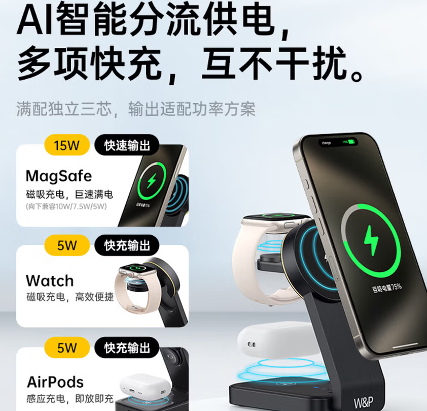 W&P适用于苹果无线充电器三合一磁吸便携支架快充底座iPhone17/16ProMax手机耳机apple i watch高清大图