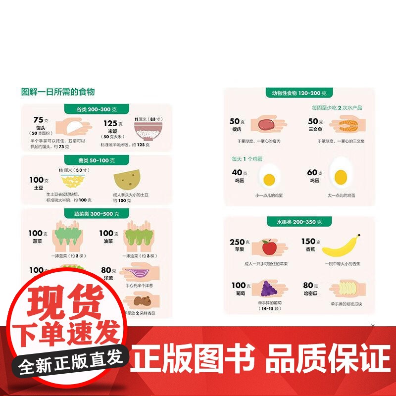 控尿酸、防痛风,食养全家一本就够 中国轻工业出版社正版书籍食疗家庭通风饮食方案均衡饮食方案和搭配建议菜谱合理摄食史文丽高清大图