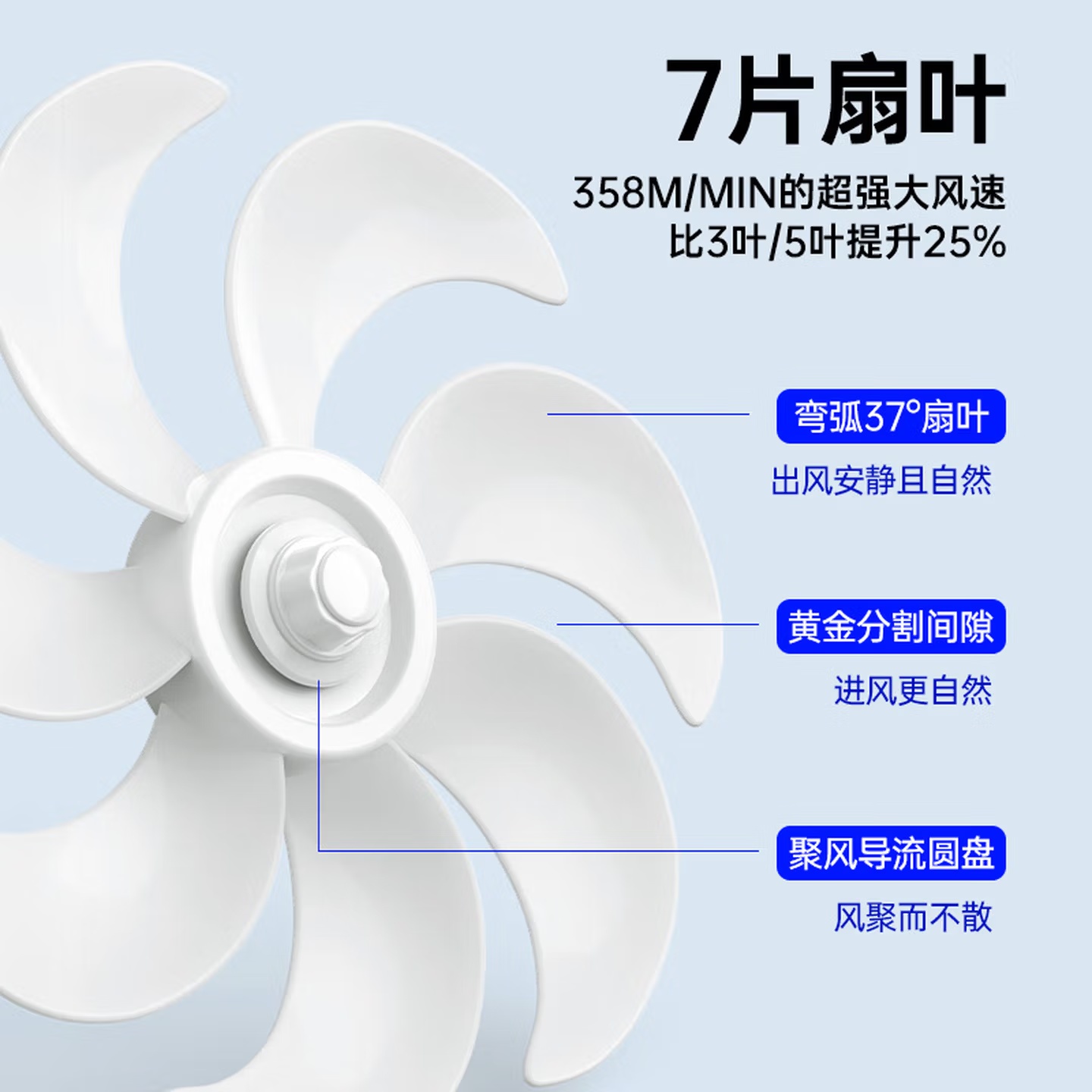 钻石牌 Z12白色直杆扇机械FS-Z21 白色高清大图