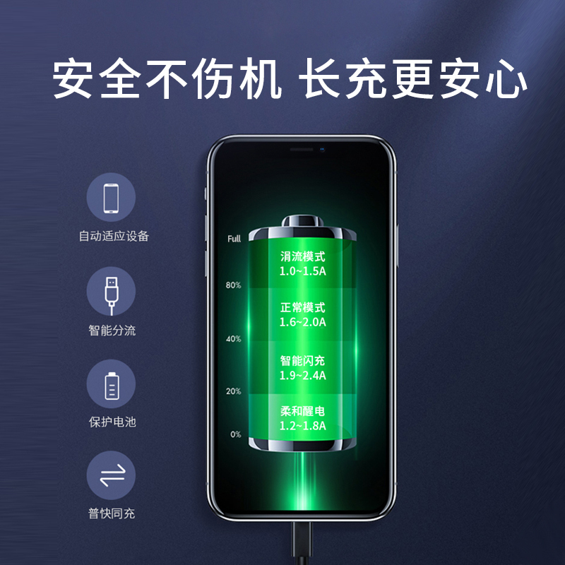 苏宁小Biu车载充电器快充6A大电流双口输出一拖三 双USB口输出通用苹果华为小米手机平板兼容适配主流车型
