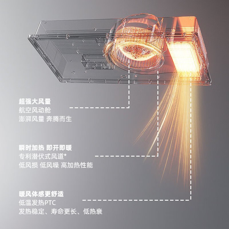 友邦(YOUPON)浴霸风暖照明排气一体超薄极简浴室取暖器卫生间灯集成吊顶DZ020