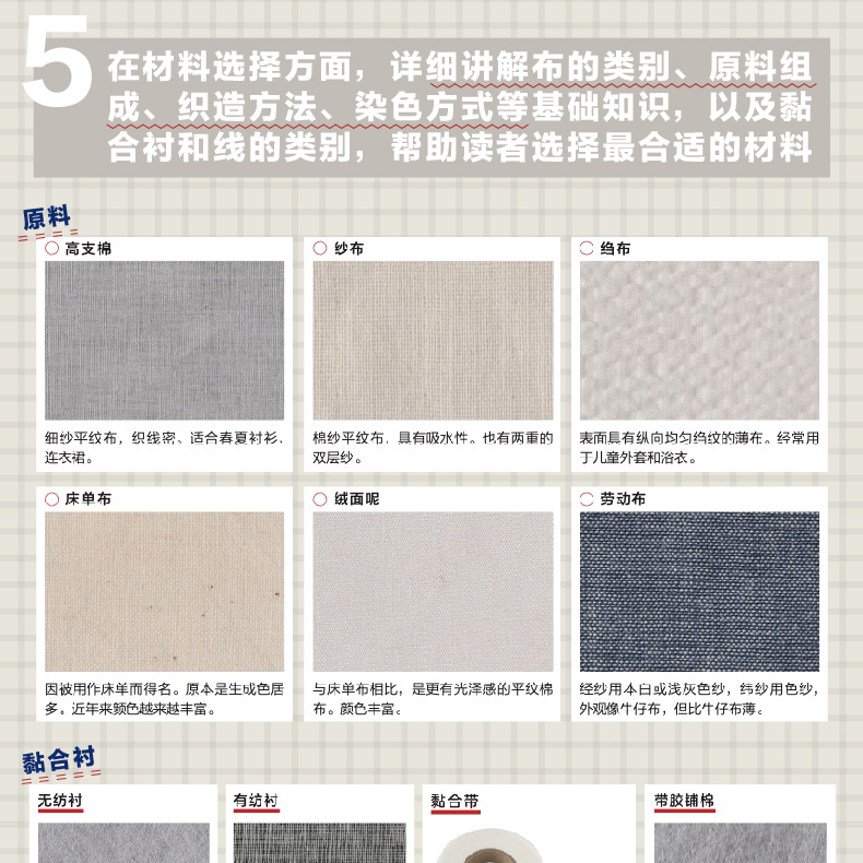 [正版]零基础学缝纫手缝机缝一本通 服装裁剪书籍裁缝入门书自学缝纫教程 书 服装裁剪与缝制入门零起点学缝纫手把手教你缝高清大图