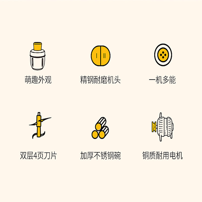 狐狸多拉 JY-900B09绞肉机 黄色