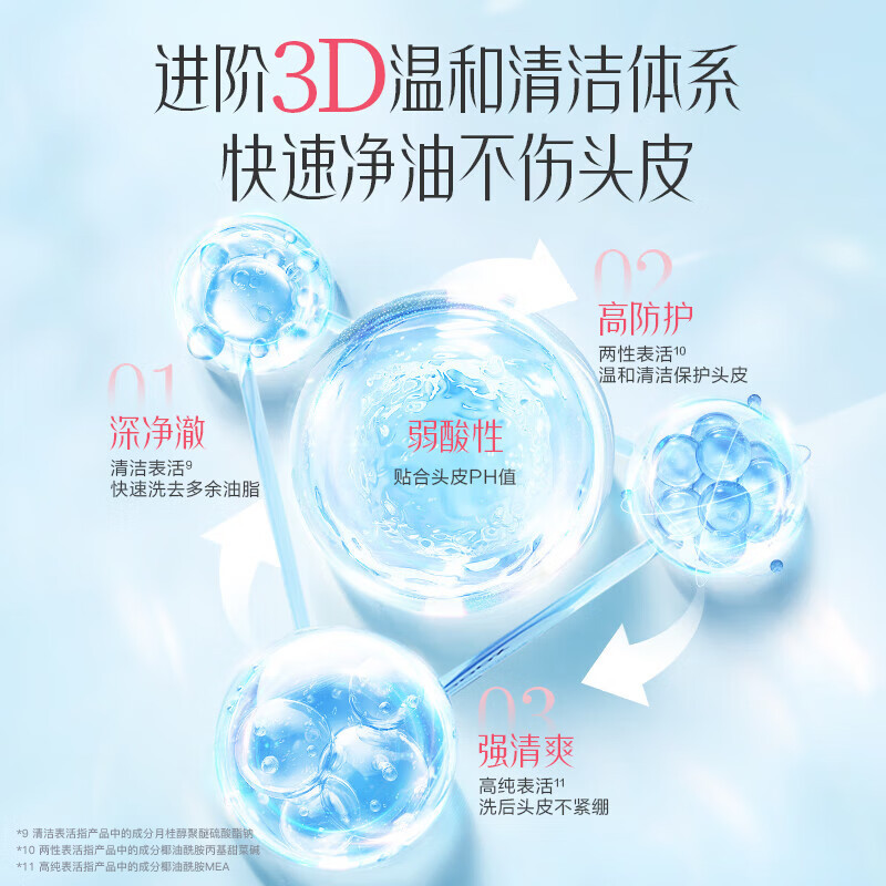 阿道夫(ADOLPH)洗发水520ml 控油蓬松去屑洗头膏精油香氛洗发香乳露留香男士女士 控油清爽洗发水520ml 精油高清大图