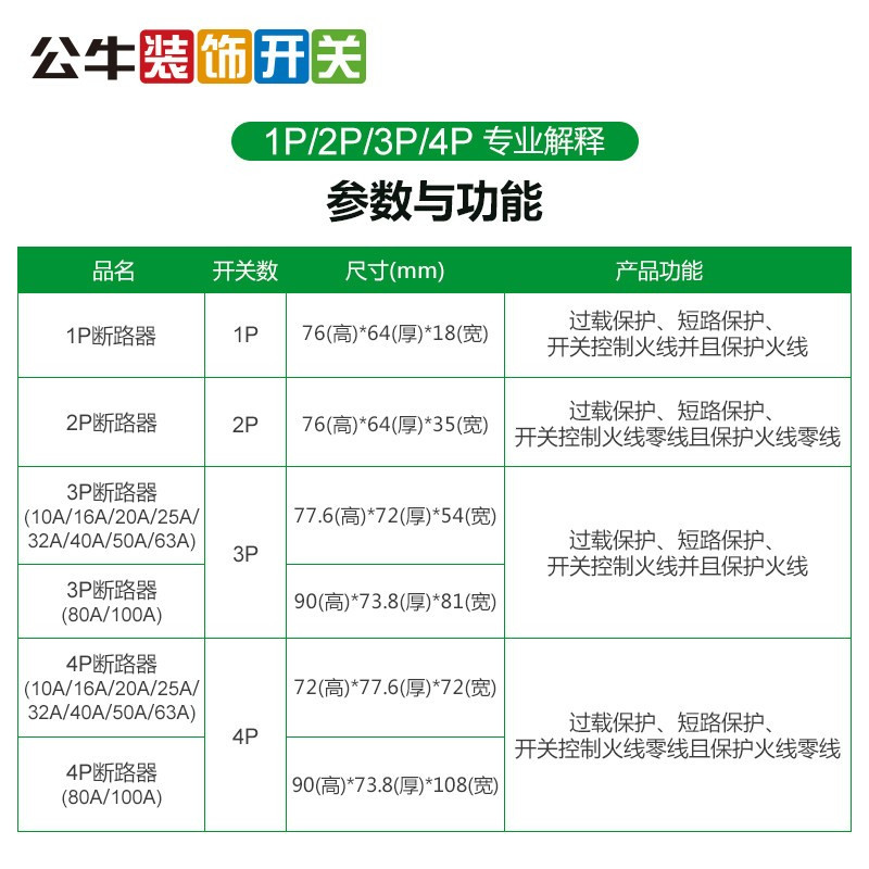公牛开关插座面板空气开关空开 3P小型断路器 家用空开 40A