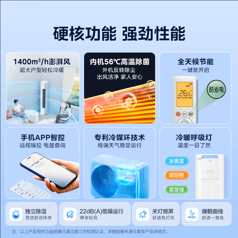 [可国补开票]美的空调 酷省电PRO 2匹柜机 电量查询 节能省电 一级能效KFR-51LW/N8KS1-1P