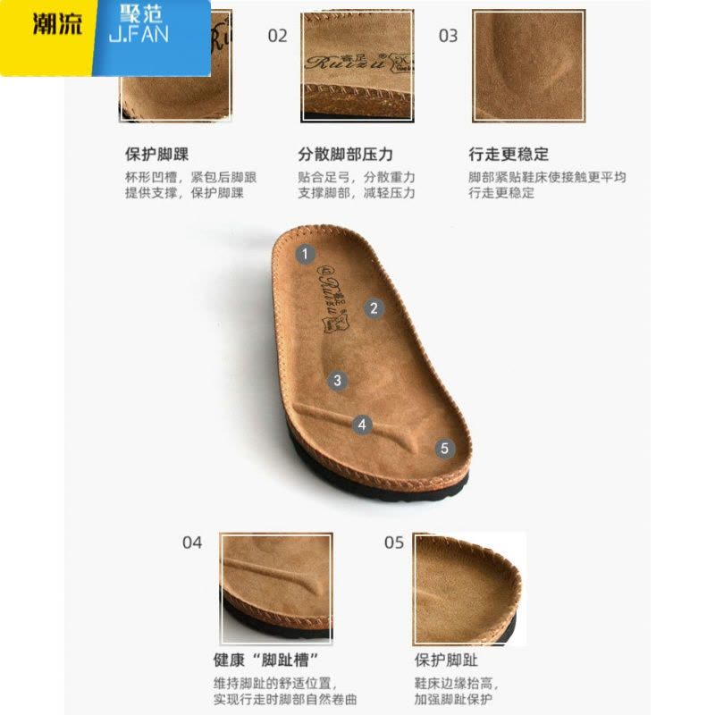 聚范男士人字拖夏季凉鞋软木拖鞋户外穿沙滩鞋一字拖休闲罗马鞋男鞋潮图片