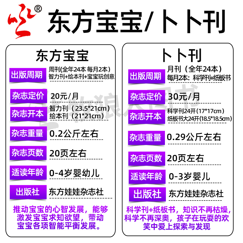 E[宝宝+卜卜刊]全年订阅2024年1-12月赠童书12本+童袜3双 [正版]0-3岁婴幼儿试读体验包东方宝宝+卜卜刊/高清大图