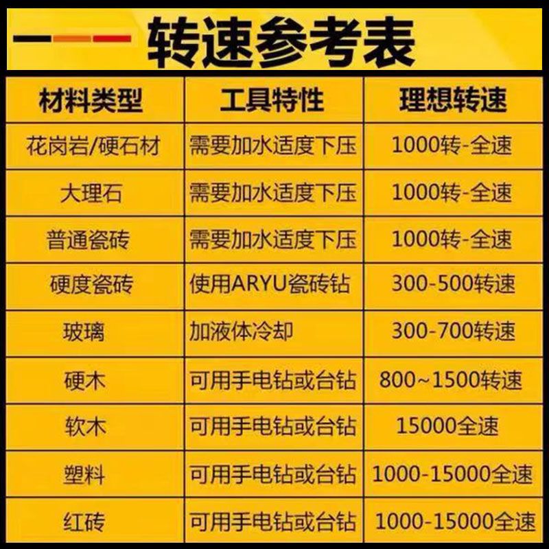 霸王钻瓷砖 混泥土 玻璃陶瓷水泥打孔手电钻开孔器多功能三角钻头 霸王钻6mm【1支】颜色随机