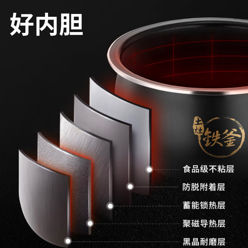 九阳(Joyoung) F50T-F751ZMD安心系列 电饭煲电饭锅 智能预约 5L容量 铁釜内胆IH加热高清大图