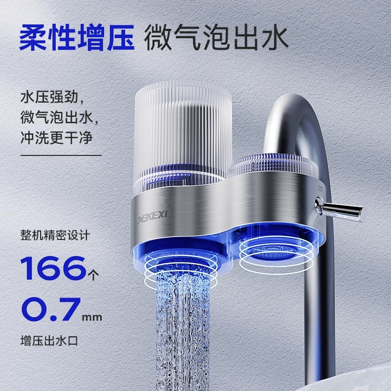 德国德克西净水器家用水龙头过滤器自来水直饮前置厨房超滤净化器S-01一机两芯白色