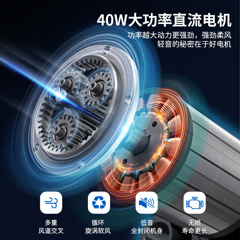 夏普(SHARP) PJｰBD606A 无叶风扇家用无叶扇高清大图