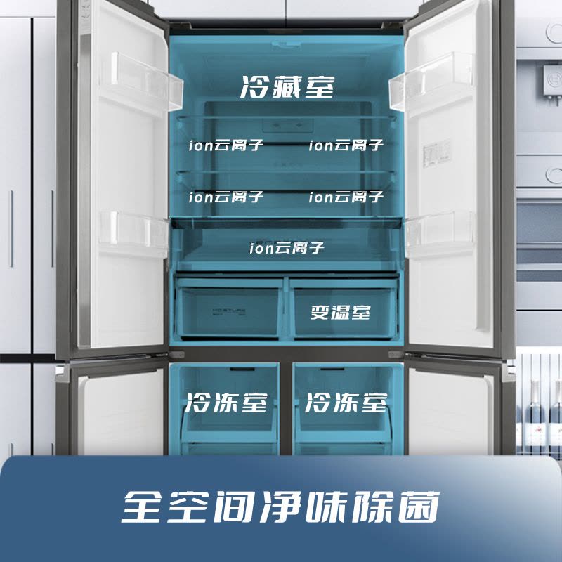 康佳十字门冰箱BCD-506WP4CJSM-A图片