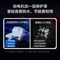 松下(Panasonic)全自动滚筒洗衣机10公斤洗烘一体 45分钟快洗烘除菌除螨 泡沫净系列 XQG100-ND1MT