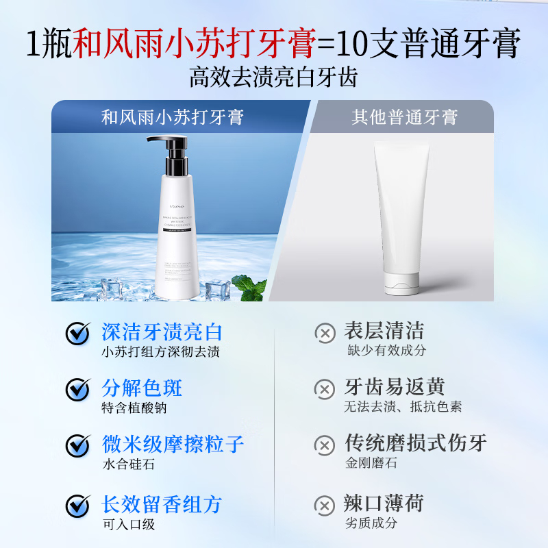 和风雨(Hefengyu)小苏打氨基酸 口香牙膏龙井绿茶味 220g (单位:瓶)高清大图