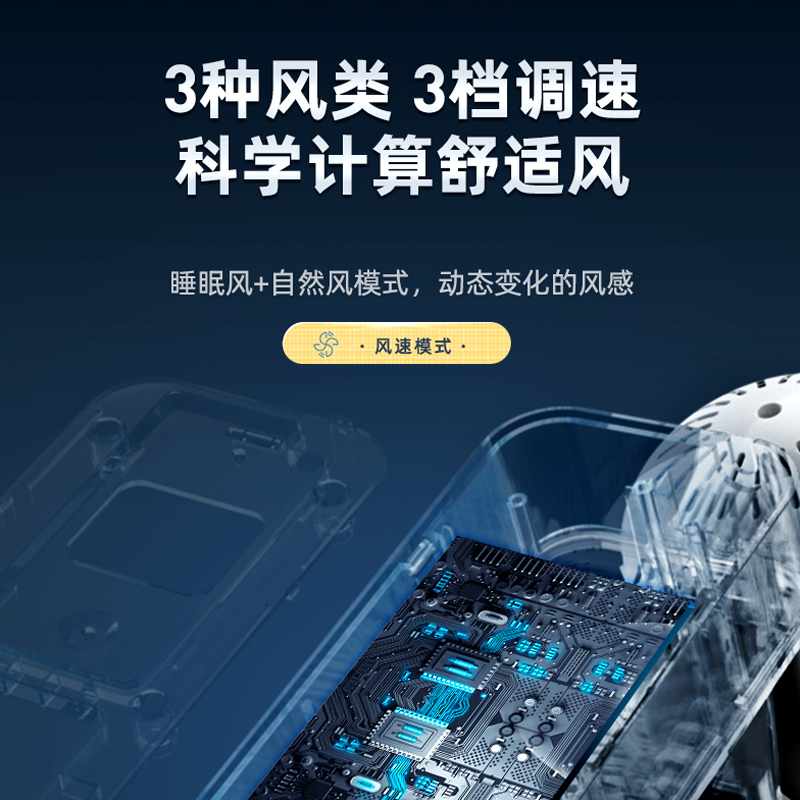 艾美特(AIRMATE)壁扇空气循环扇家用挂壁扇商用电扇轻音小风扇大风量涡流强风宿舍餐厅省空间电风扇遥控款FW23-R7高清大图