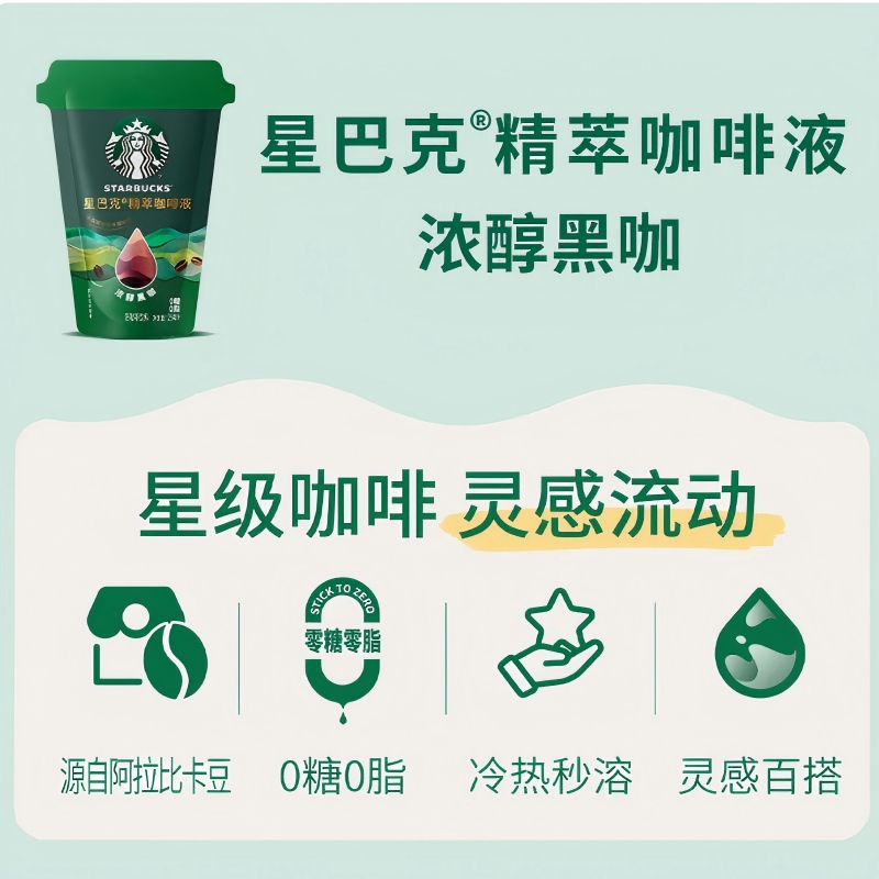 星巴克浓缩咖啡液0糖0脂精萃咖啡液*3盒[18杯](三种口味混合装)高清大图