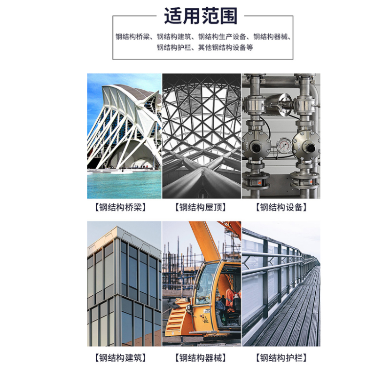 硕臻 防锈浓缩剂 CG-20型 瓶高清大图