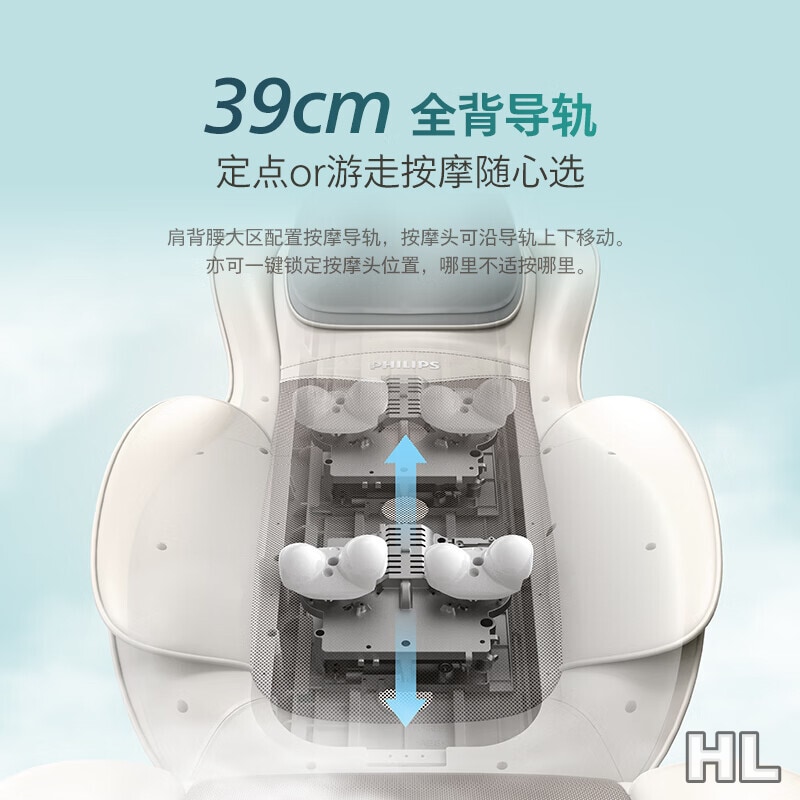 飞利浦全身按摩器PPM5703B高清大图