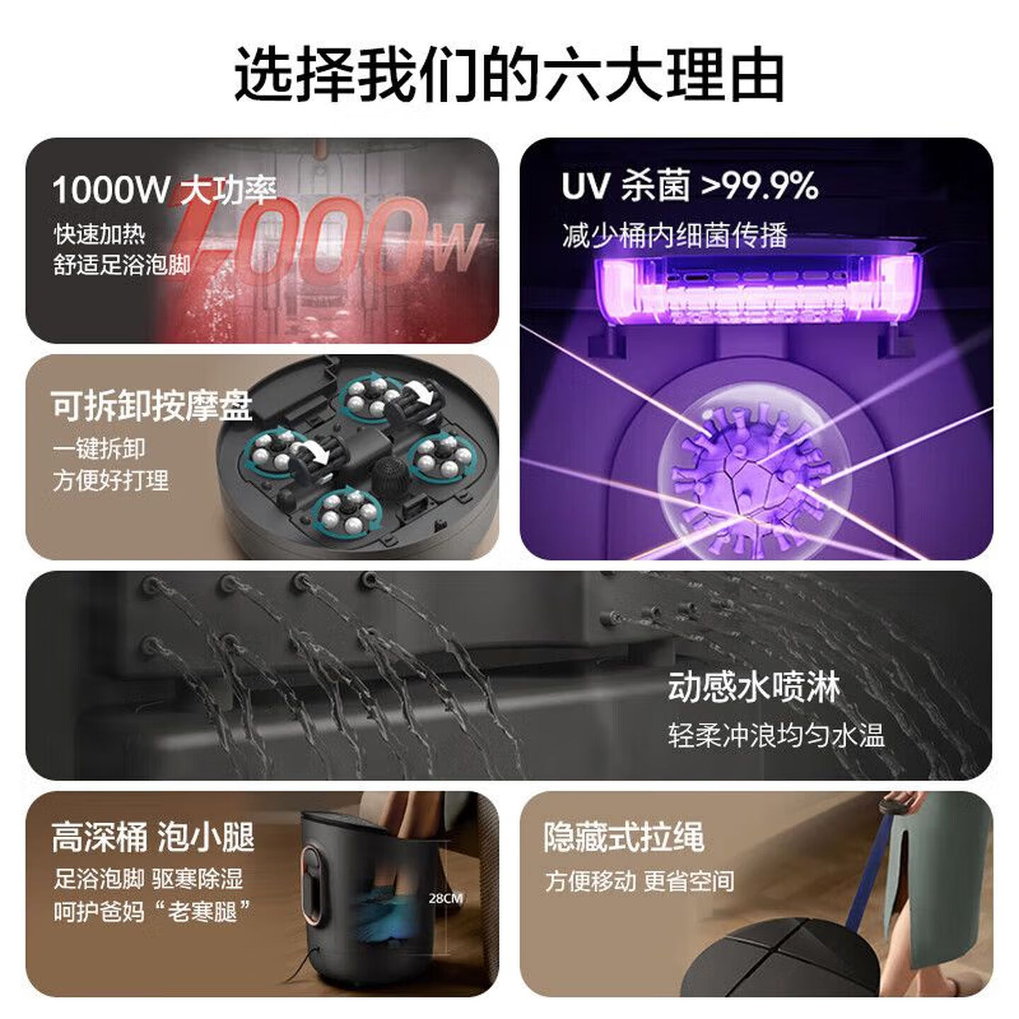 飞利浦(PHILIPS)泡脚桶 自动按摩洗脚盆 UV杀菌足浴器深桶洗脚桶智能恒温泡脚盆礼物生日礼物 PPM5302F高清大图