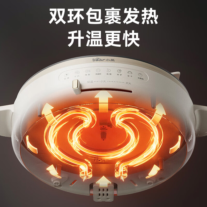 小熊 早餐机 DBC-H16U5 单盘不可拆高清大图
