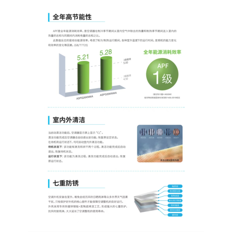 将军空调ASPG35KNWA
