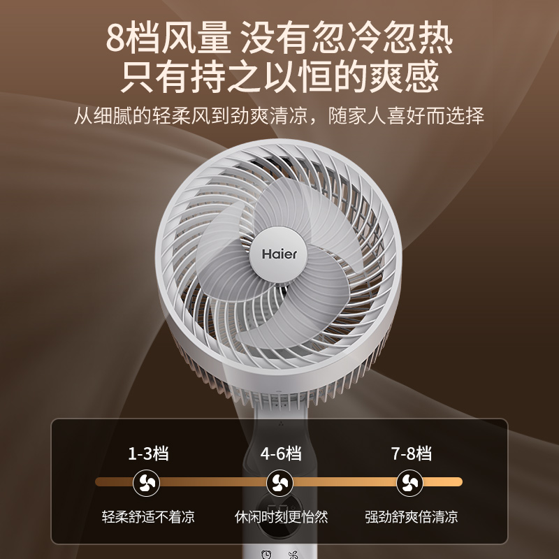 海尔(Haier)空气循环扇HFX-Y2351(8字摇头+遥控款)高清大图